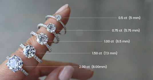 How Are Lab Grown Diamonds Sized? Carat or Millimeter
