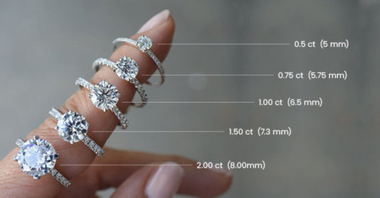 How Are Lab Grown Diamonds Sized? Carat or Millimeter